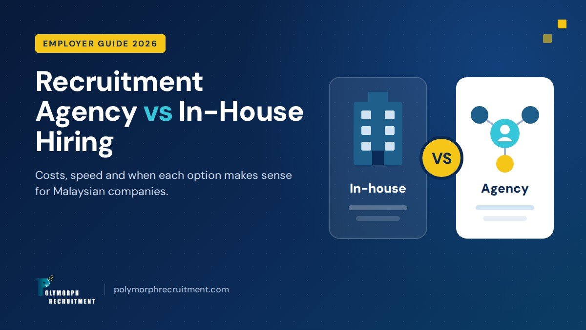 Recruitment agency vs in-house hiring comparison for Malaysian companies